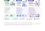 automate wordpress to write and publish SEO optimized articles